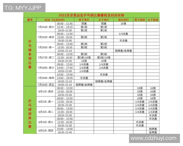 武汉乒乓球队强势崛起最新乒乓球配合TOP10榜单揭晓